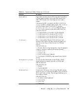 Preview for 87 page of Sun Microsystems Ethernet MMF/UTP Adapter Installation And User Manual