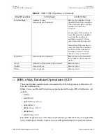 Preview for 59 page of Sun Microsystems eWay JDBC/ODBC Adapter User Manual