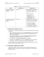 Preview for 92 page of Sun Microsystems eWay JDBC/ODBC Adapter User Manual