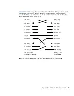 Preview for 53 page of Sun Microsystems Interface Adapter User Manual