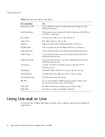 Preview for 32 page of Sun Microsystems iPlanet Web Server Installation Manual