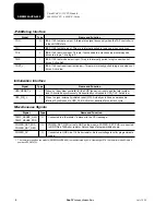 Preview for 8 page of Sun Microsystems SME5224AUPA-400 Datasheet