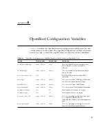 Preview for 75 page of Sun Microsystems SPARC Enterprise T1000 Administration Manual