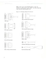 Preview for 11 page of Sun Microsystems SPARCstation 1+ Installation Manual