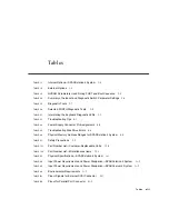 Preview for 13 page of Sun Microsystems SPARCstation 4 110 Service Manual