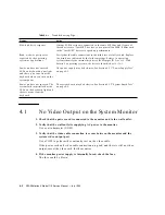 Preview for 48 page of Sun Microsystems SPARCstation 4 110 Service Manual