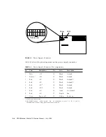 Preview for 50 page of Sun Microsystems SPARCstation 4 110 Service Manual