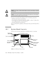 Preview for 106 page of Sun Microsystems SPARCstation 4 110 Service Manual