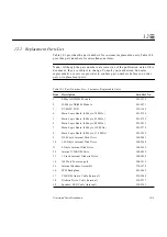 Preview for 169 page of Sun Microsystems SPARCstation 5 Service Manual