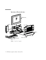 Preview for 24 page of Sun Microsystems SPARCstation Voyager Service Manual