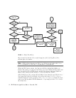 Preview for 30 page of Sun Microsystems SPARCstation Voyager Service Manual