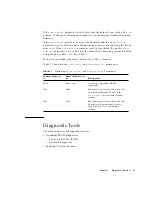 Preview for 31 page of Sun Microsystems SPARCstation Voyager Service Manual