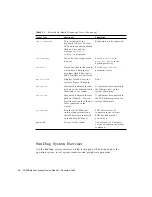 Preview for 34 page of Sun Microsystems SPARCstation Voyager Service Manual