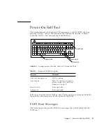 Preview for 43 page of Sun Microsystems SPARCstation Voyager Service Manual