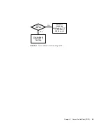 Preview for 45 page of Sun Microsystems SPARCstation Voyager Service Manual