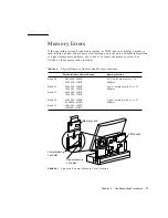 Preview for 53 page of Sun Microsystems SPARCstation Voyager Service Manual