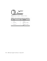 Preview for 164 page of Sun Microsystems SPARCstation Voyager Service Manual