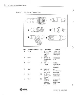 Preview for 33 page of Sun Microsystems Sun-3/50M Hardware Installation Manual