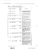 Preview for 77 page of Sun Microsystems Sun-3/50M Hardware Installation Manual