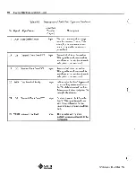 Preview for 61 page of Sun Microsystems Sun-3/60 Hardware Installation Manual