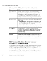 Preview for 36 page of Sun Microsystems Sun Adapter forTCP/IPHL7 User Manual