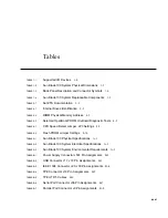 Preview for 31 page of Sun Microsystems Sun Blade 100 Service Manual