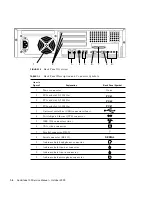 Preview for 44 page of Sun Microsystems Sun Blade 100 Service Manual