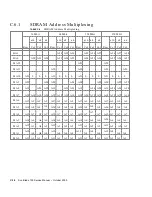 Preview for 198 page of Sun Microsystems Sun Blade 100 Service Manual