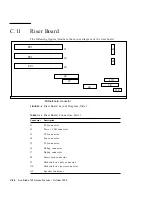 Preview for 206 page of Sun Microsystems Sun Blade 100 Service Manual