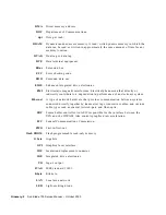 Preview for 214 page of Sun Microsystems Sun Blade 100 Service Manual