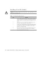 Preview for 28 page of Sun Microsystems Sun Blade 1000 Cpu Module Installation Instructions