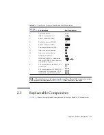 Preview for 51 page of Sun Microsystems Sun Blade 1500 Service, Diagnostics, And Troubleshooting Manual