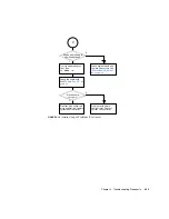 Preview for 97 page of Sun Microsystems Sun Blade 1500 Service, Diagnostics, And Troubleshooting Manual