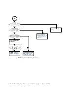 Preview for 100 page of Sun Microsystems Sun Blade 1500 Service, Diagnostics, And Troubleshooting Manual