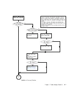 Preview for 101 page of Sun Microsystems Sun Blade 1500 Service, Diagnostics, And Troubleshooting Manual