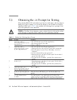 Preview for 126 page of Sun Microsystems Sun Blade 1500 Service, Diagnostics, And Troubleshooting Manual