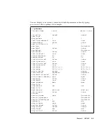 Preview for 135 page of Sun Microsystems Sun Blade 1500 Service, Diagnostics, And Troubleshooting Manual