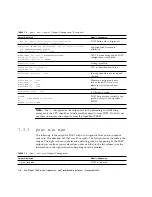 Preview for 152 page of Sun Microsystems Sun Blade 1500 Service, Diagnostics, And Troubleshooting Manual