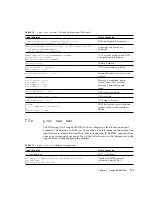 Preview for 157 page of Sun Microsystems Sun Blade 1500 Service, Diagnostics, And Troubleshooting Manual