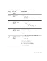 Preview for 191 page of Sun Microsystems Sun Blade 1500 Service, Diagnostics, And Troubleshooting Manual