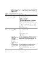 Preview for 404 page of Sun Microsystems Sun Blade 1500 Service, Diagnostics, And Troubleshooting Manual