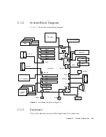 Preview for 435 page of Sun Microsystems Sun Blade 1500 Service, Diagnostics, And Troubleshooting Manual