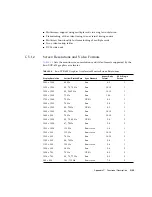 Preview for 455 page of Sun Microsystems Sun Blade 1500 Service, Diagnostics, And Troubleshooting Manual