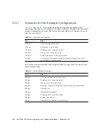 Preview for 476 page of Sun Microsystems Sun Blade 1500 Service, Diagnostics, And Troubleshooting Manual