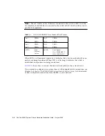 Preview for 76 page of Sun Microsystems Sun Fire B1600 Administration Installation Manual