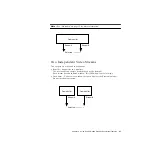 Preview for 57 page of Sun Microsystems Sun Fire V880z Installation And User Manual