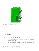 Preview for 90 page of Sun Microsystems Sun Fire X2100 M2 Service Manual