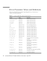 Preview for 38 page of Sun Microsystems Sun Quad User Manual