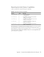 Preview for 43 page of Sun Microsystems Sun Quad User Manual