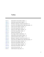 Preview for 11 page of Sun Microsystems Sun Storage J4200 System Overview Manual